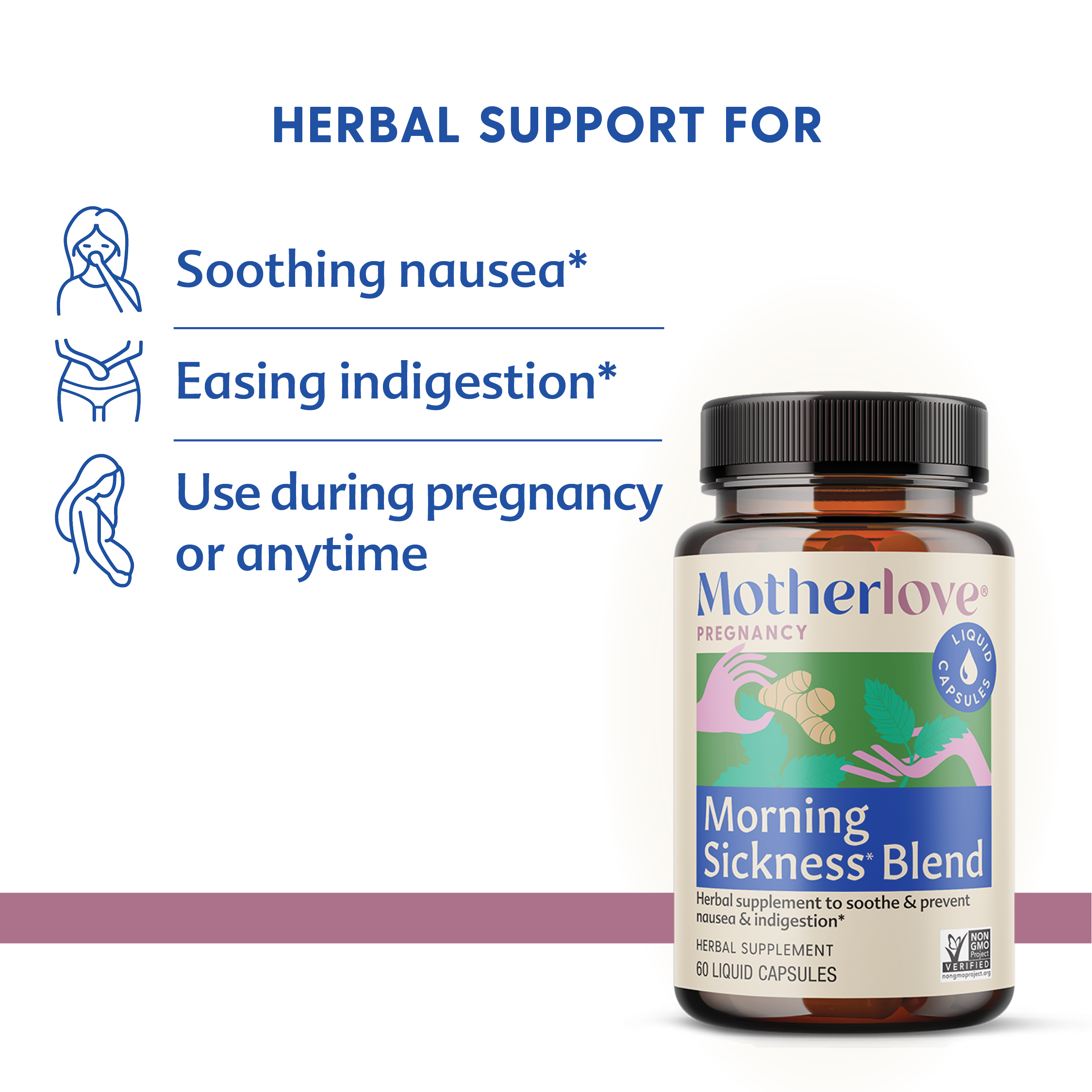 Morning Sickness Blend - Liquid Capsules