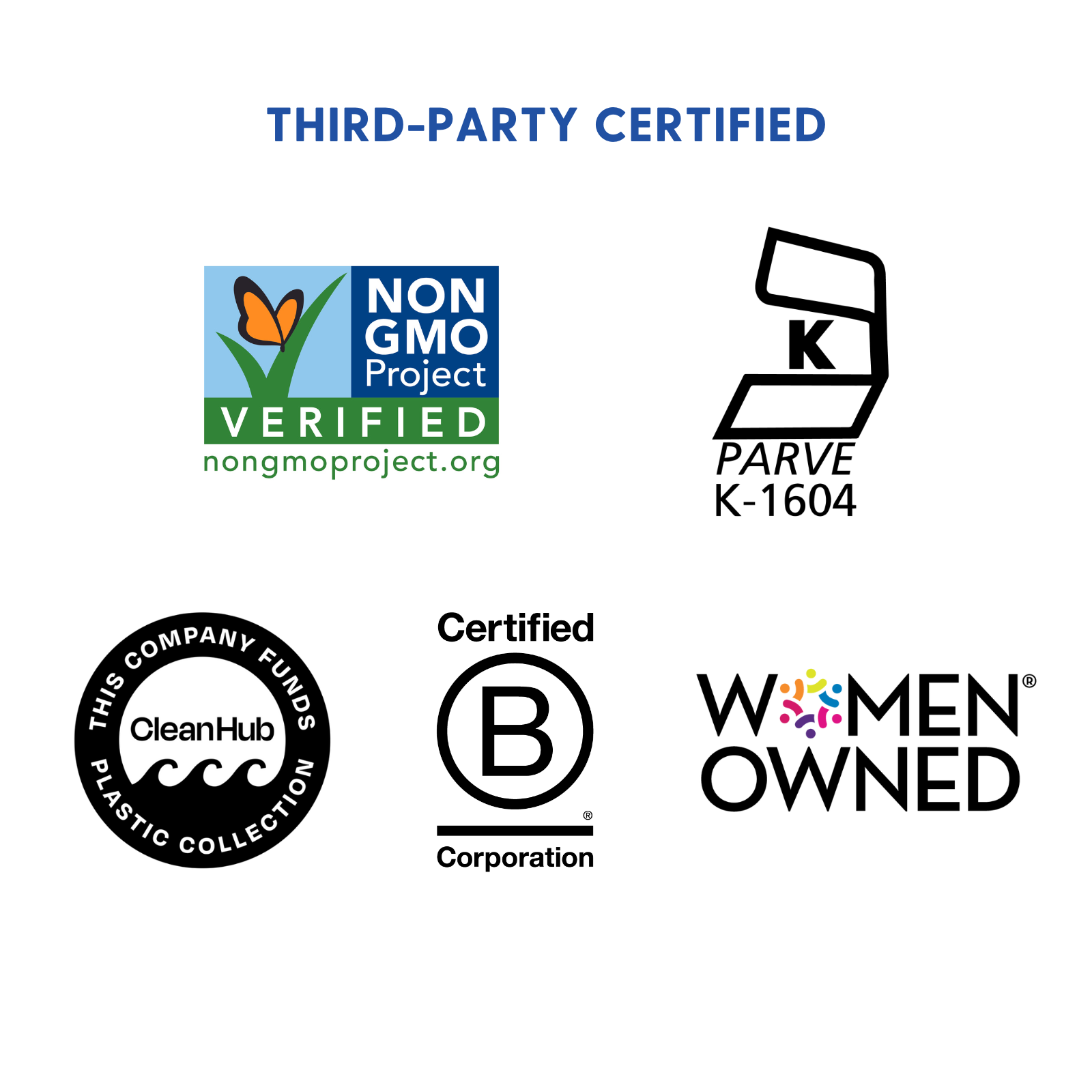 Morning Sickness Blend - Liquid Capsules