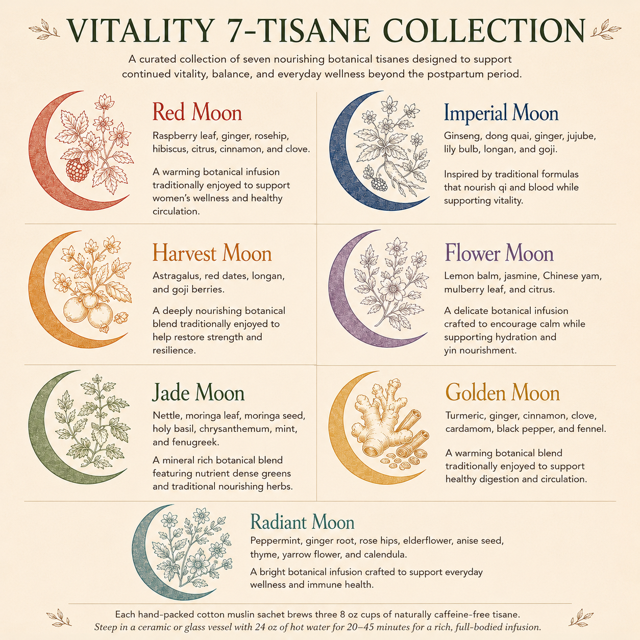 Vitality Tisane Collection