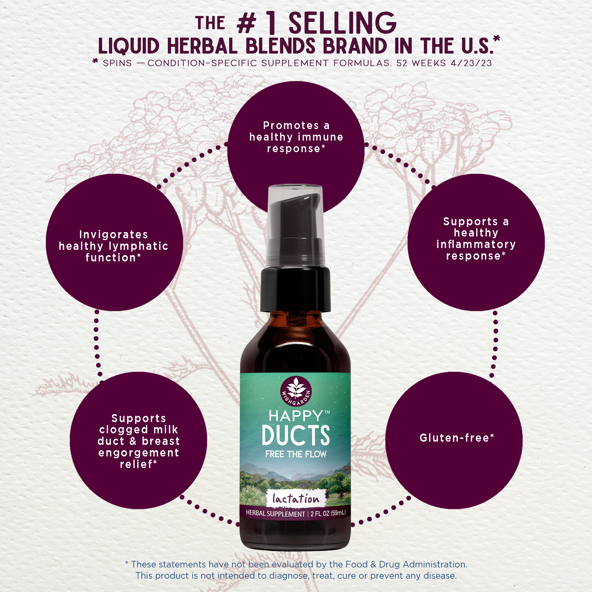 Happy Ducts Free the Flow